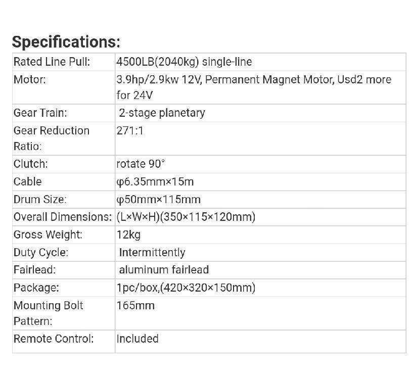 วินซ์ 4,500 ปอนด์