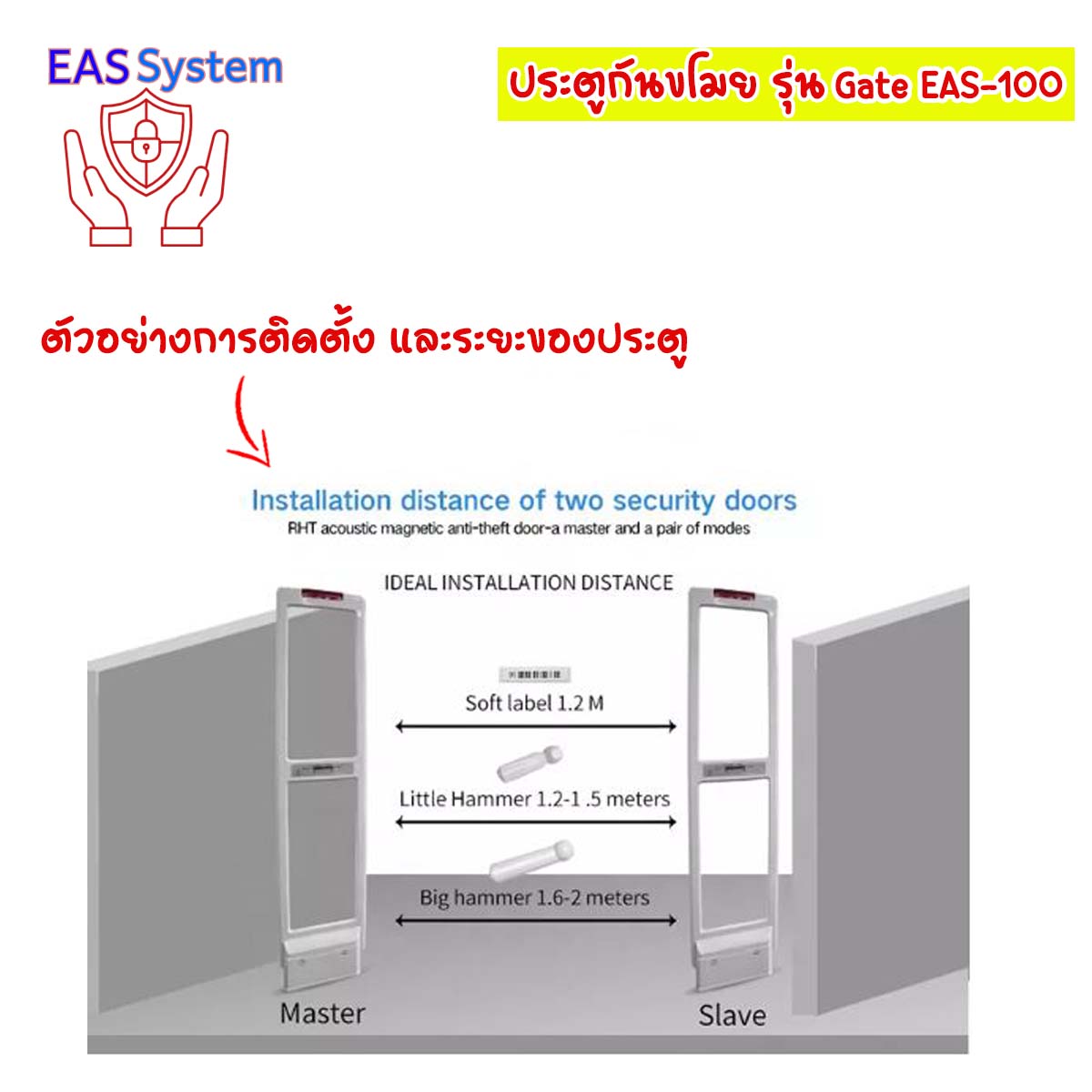 ประตูกันขโมย - gate eas-100