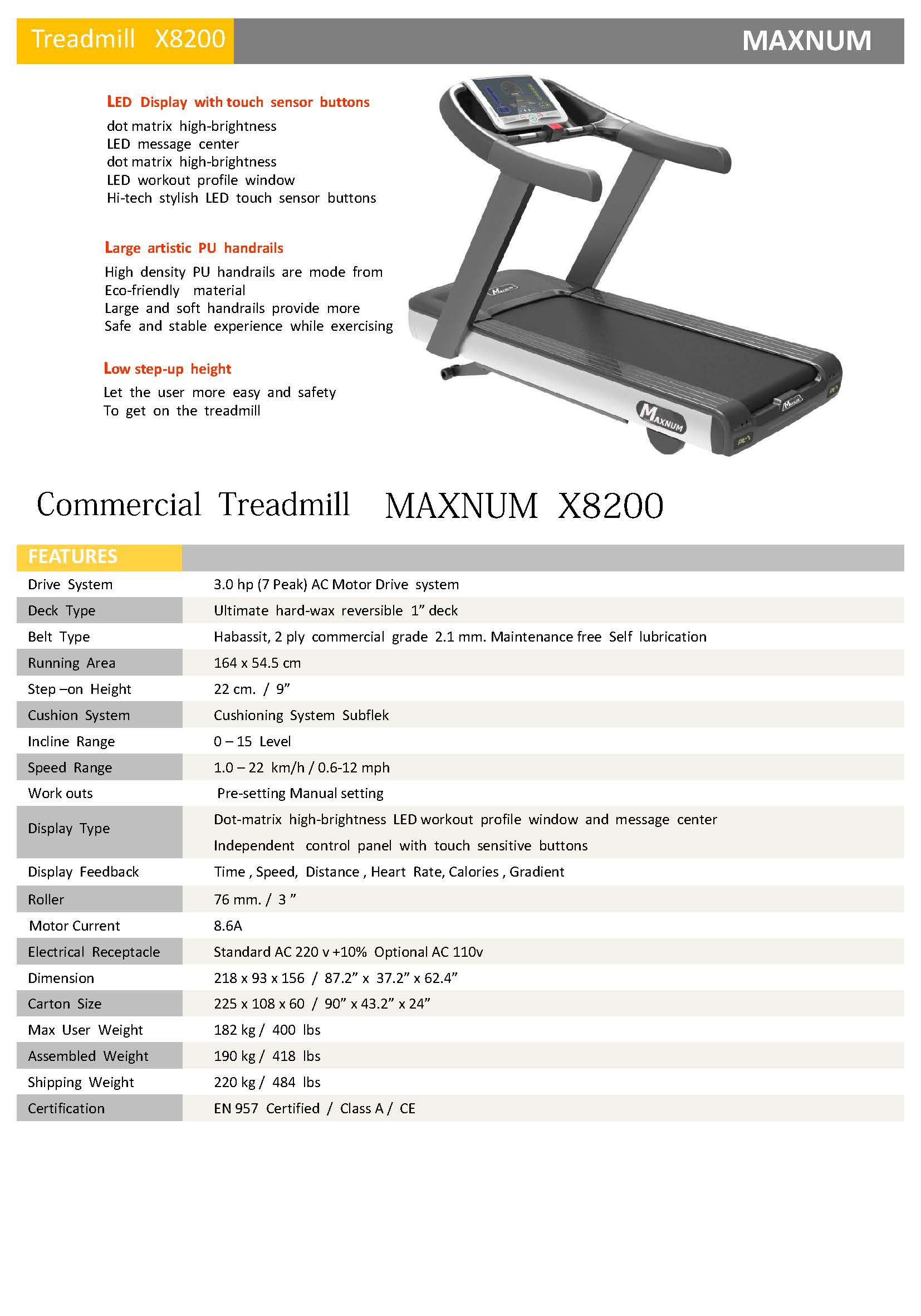 ลู่วิ่งไฟฟ้าเกรดยิมMaxnumX8200