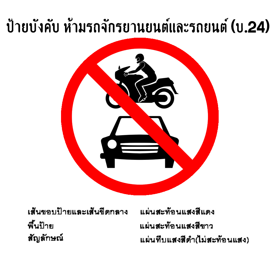 ป้ายบังคับ ห้ามรถจักรยานยนต์และรถยนต์