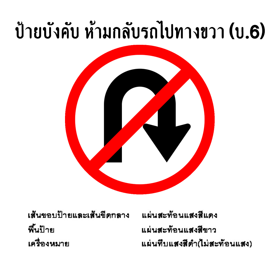 ป้ายบังคับ ห้ามกลับรถไปทางขวา