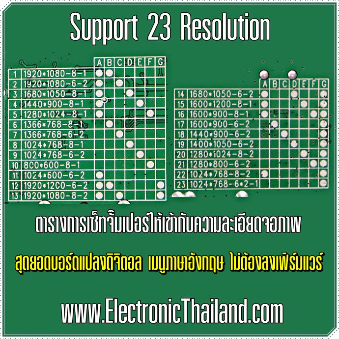 DTV3663-AS/DTV3463-AS บอร์ดแปลงดิจิตอล เมนูภาษาอังกฤษ ไม่ต้องลงเฟิร์มแวร์ รุ่นใหม่ล่าสุด