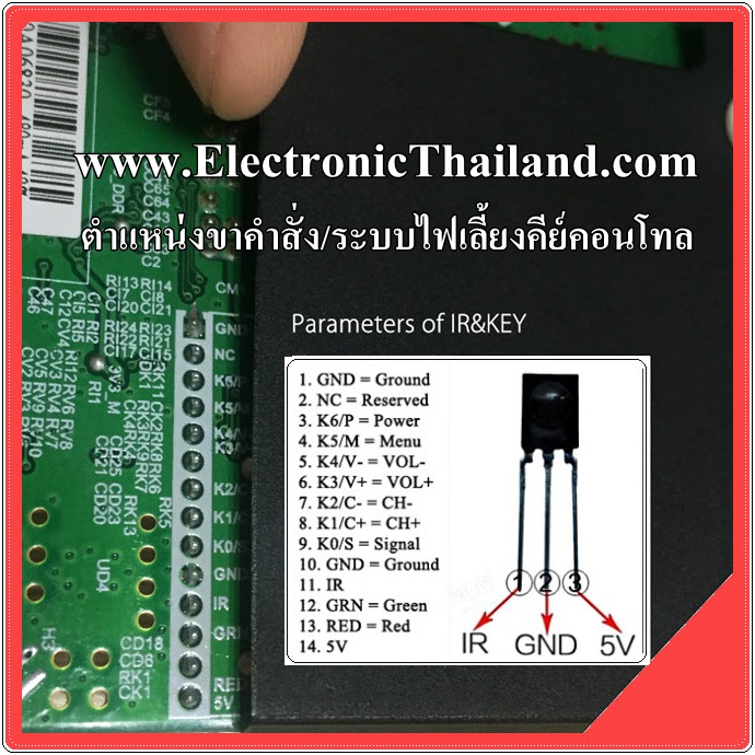 บอร์ดทดแทนเพื่อซ่อม LED Universal All in One มหาเทพ1 เมนูไทย แท่นจีน 32 นิ้ว แถมรีโมทฟรี
