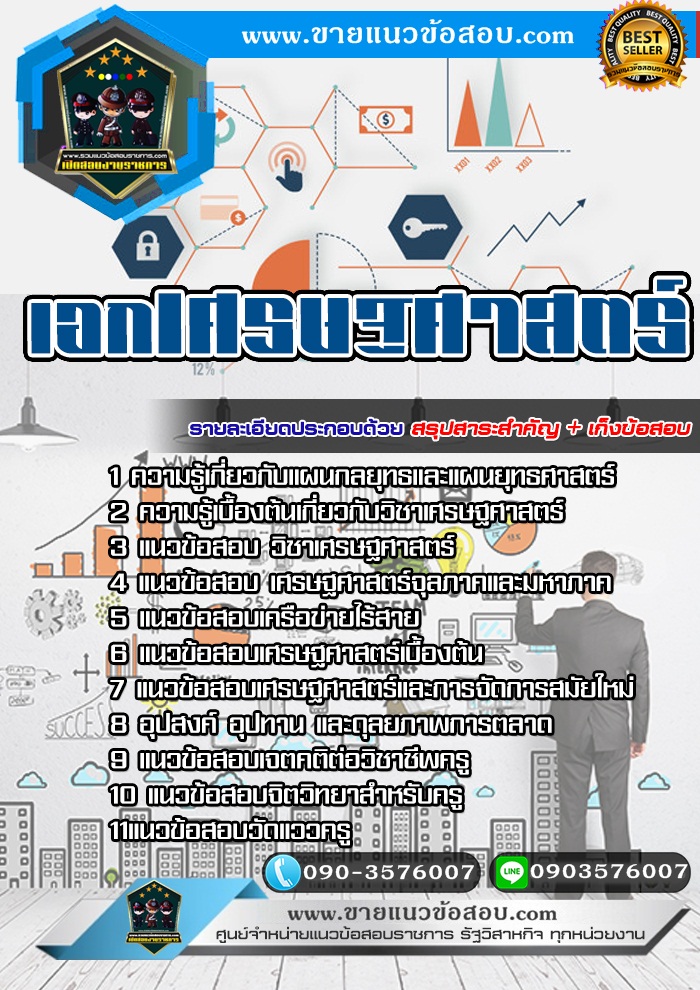 สรุปแนวข้อสอบครูผู้ช่วย สพฐ. เอกเศรษฐศาสตร์ (ใหม่)