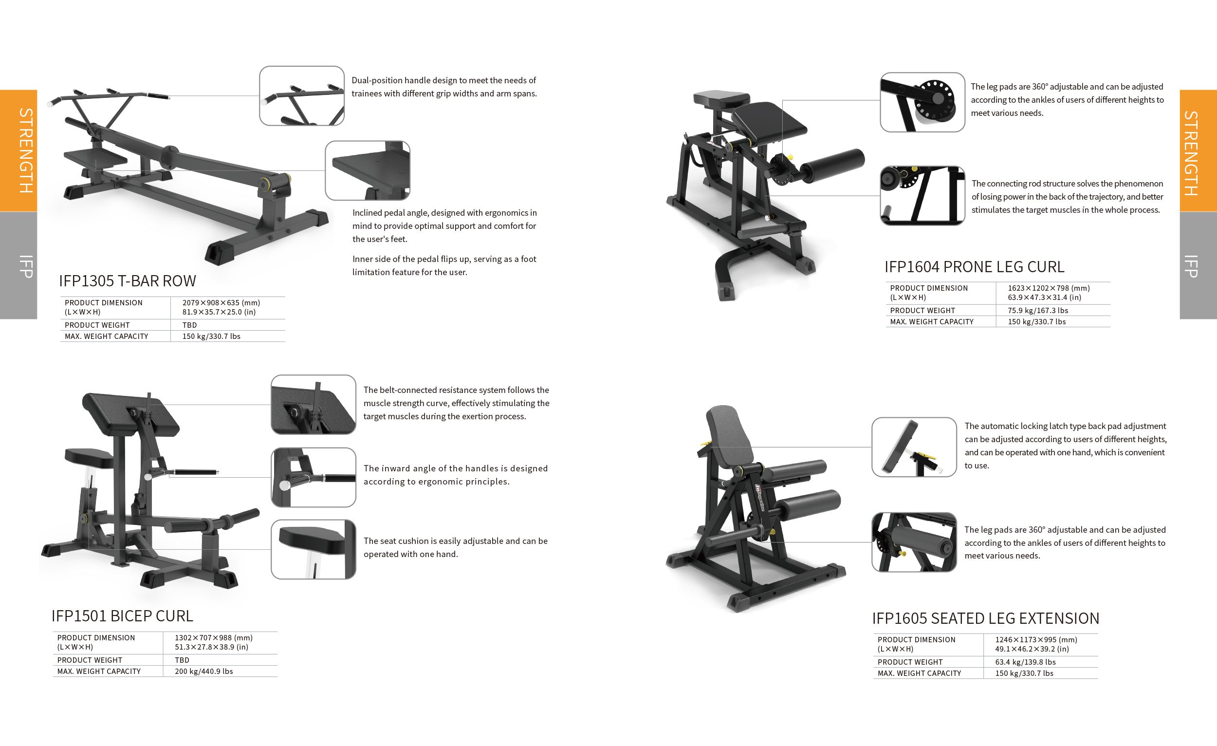 เครื่องฝึกกล้ามเนื้อแบบเพลทโหลด