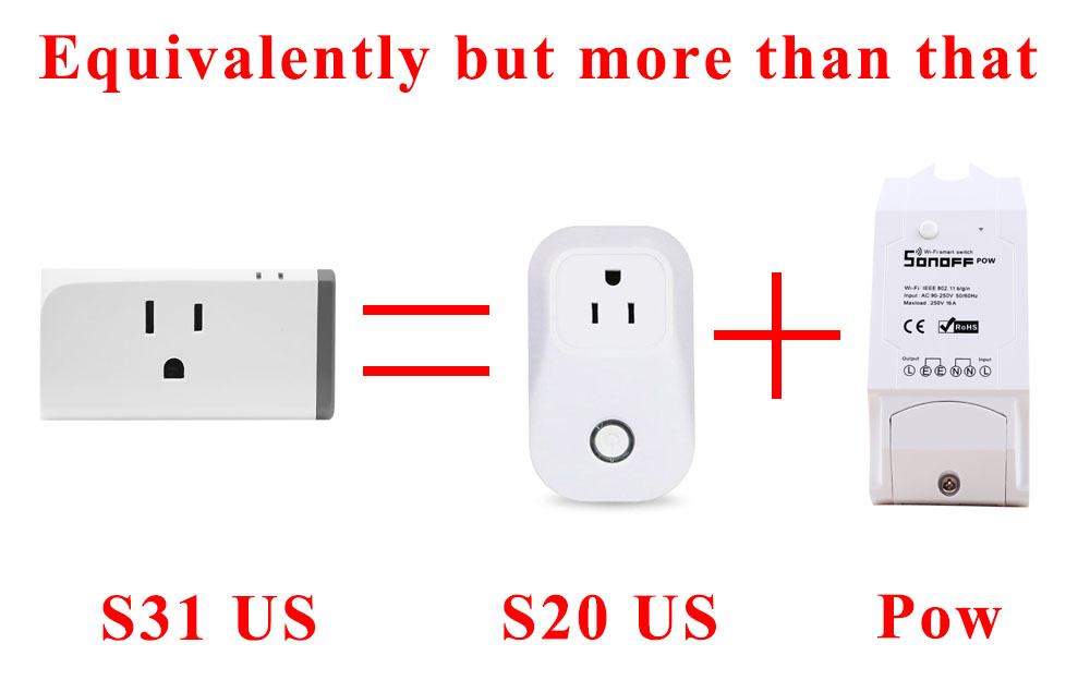 สมาร์ทปลั๊กมาตรฐาน US ไร้สาย Sonoff S31 Smart Wifi Socket 16A- สั่งผ่านมือถือ WiFi Wireless Smart Switch for Smart Home (วัดพลังงานไฟฟ้าที่ใช้งานได้)