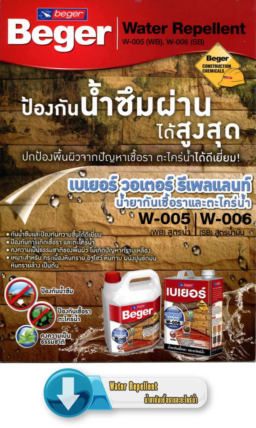 Water Repellent น้ำยากันเชื้อราและตะไคร่น้ำ