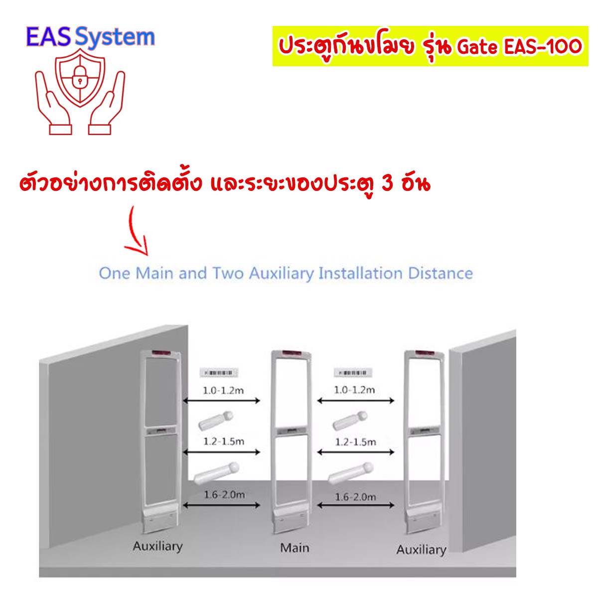 ประตูกันขโมย - gate eas-100