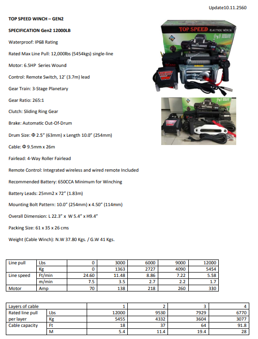 วินซ์12,000 ปอนด์ GEN-2 24v.