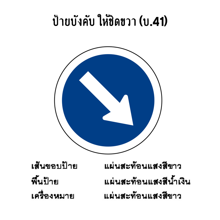 ป้ายบังคับ ให้ชิดขวา