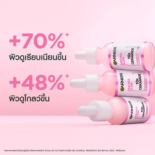 การ์นิเย่ ซากุระ โกลว์ รีแพร์ริ่ง เซรั่ม 10 เอ็กซ์ เซราไมด์ Garnier Sakura Glow Repairing Serum 10X Ceramide 30 ml.