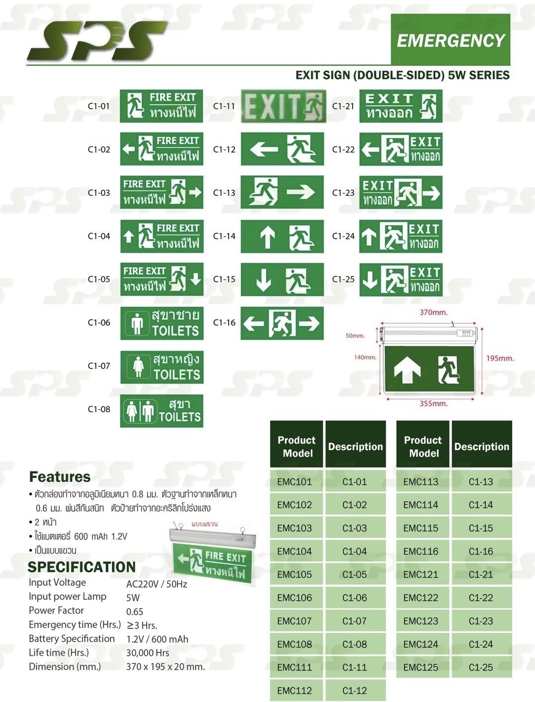 ป้ายบอกทางหนีไฟ Fire Exit ป้ายไฟทางออกฉุกเฉิน ป้ายหนีไฟ 2 หน้า ป้ายทางออก