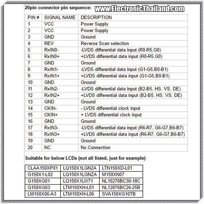 DF14 20 Pin single 1ch 8bit LVDS Cable for 15 inch LCD Sreen Monitor