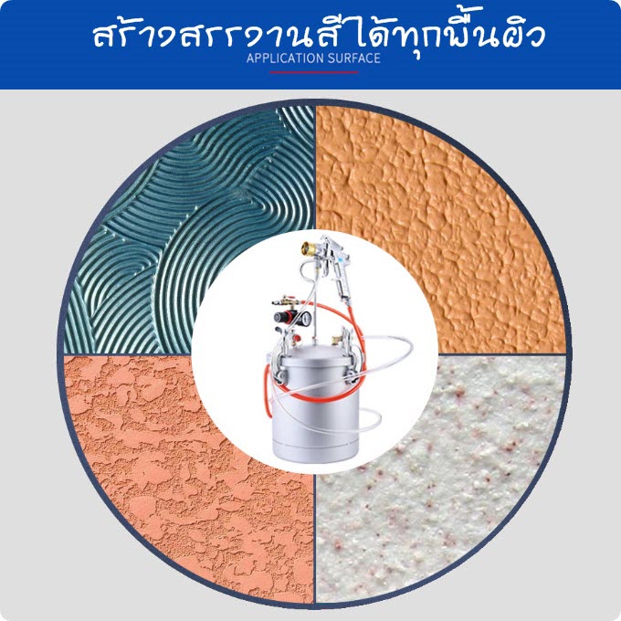 ชุดถังพ่นสีระบบแรงดัน Paint Pressure Tank สำหรับช่างมือโปร (สินค้า ปรีออเดอร์)