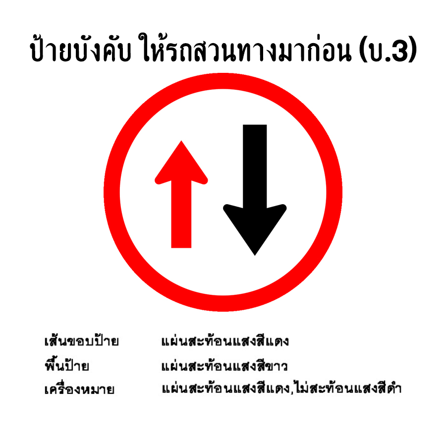 ป้ายบังคับ ให้รถสวนทางมาก่อน