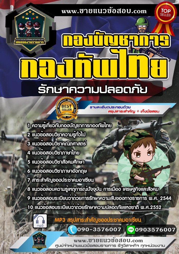 สรุปแนวข้อสอบกลุ่มงานรักษาความปลอดภัย กองบัญชาการกองทัพไทย (ใหม่)