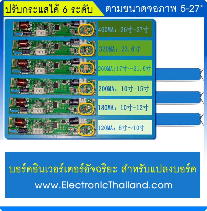 Universal Inverter LED 10 - 27 inch สำหรับงานซ่ิอมและดัดแปลงบอร์ด Universal TV