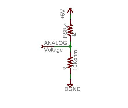 โมดูลเซนเซอร์ FSR402 Force Sensitive Resistor 0.5 inch FSR US