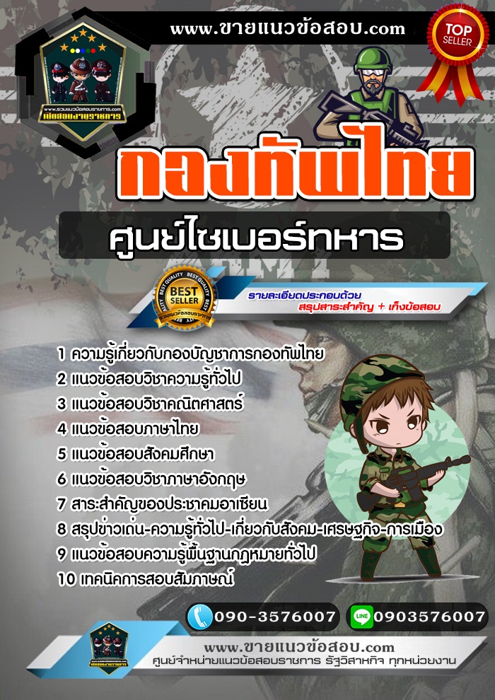 สรุปแนวข้อสอบศูนย์ไซเบอร์ทหาร กองทัพไทย (ใหม่)