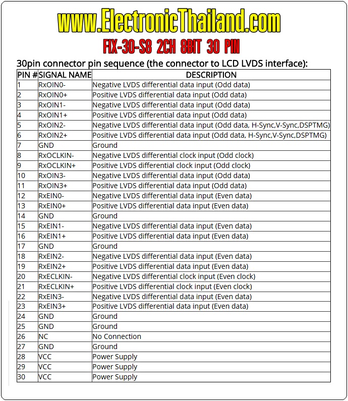 LVDS CABLE FIX-30-S8 2ch 8bit FHD For 17-27 inch LCD Monitor