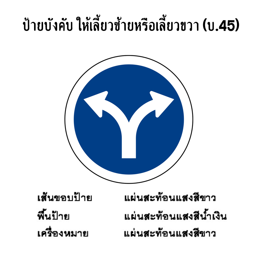 ป้ายบังคับ ให้เลี้ยวซ้ายหรือเลี้ยวขวา