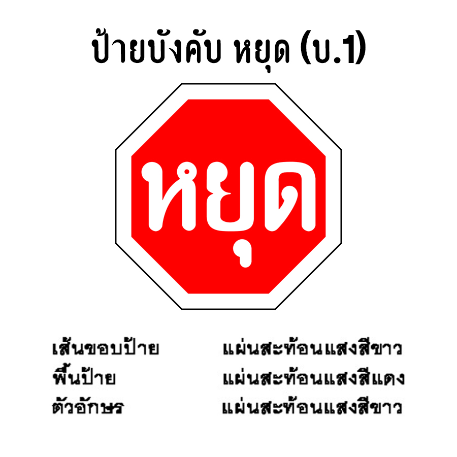 ป้ายบังคับ หยุด