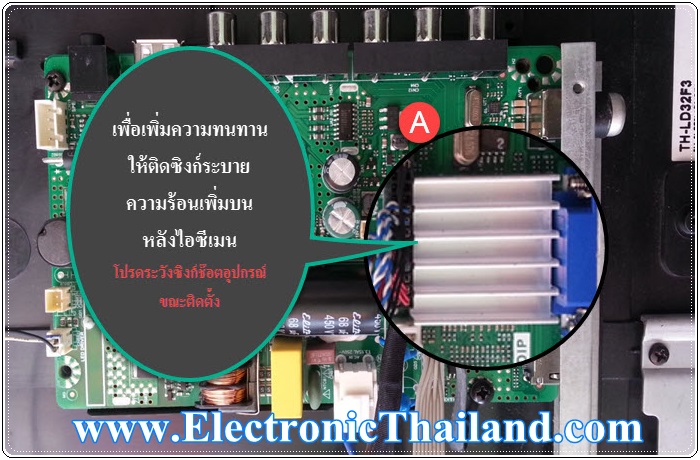 บอร์ดทดแทนเพื่อซ่อม LED Universal All in One มหาเทพ1 เมนูไทย แท่นจีน 32 นิ้ว แถมรีโมทฟรี