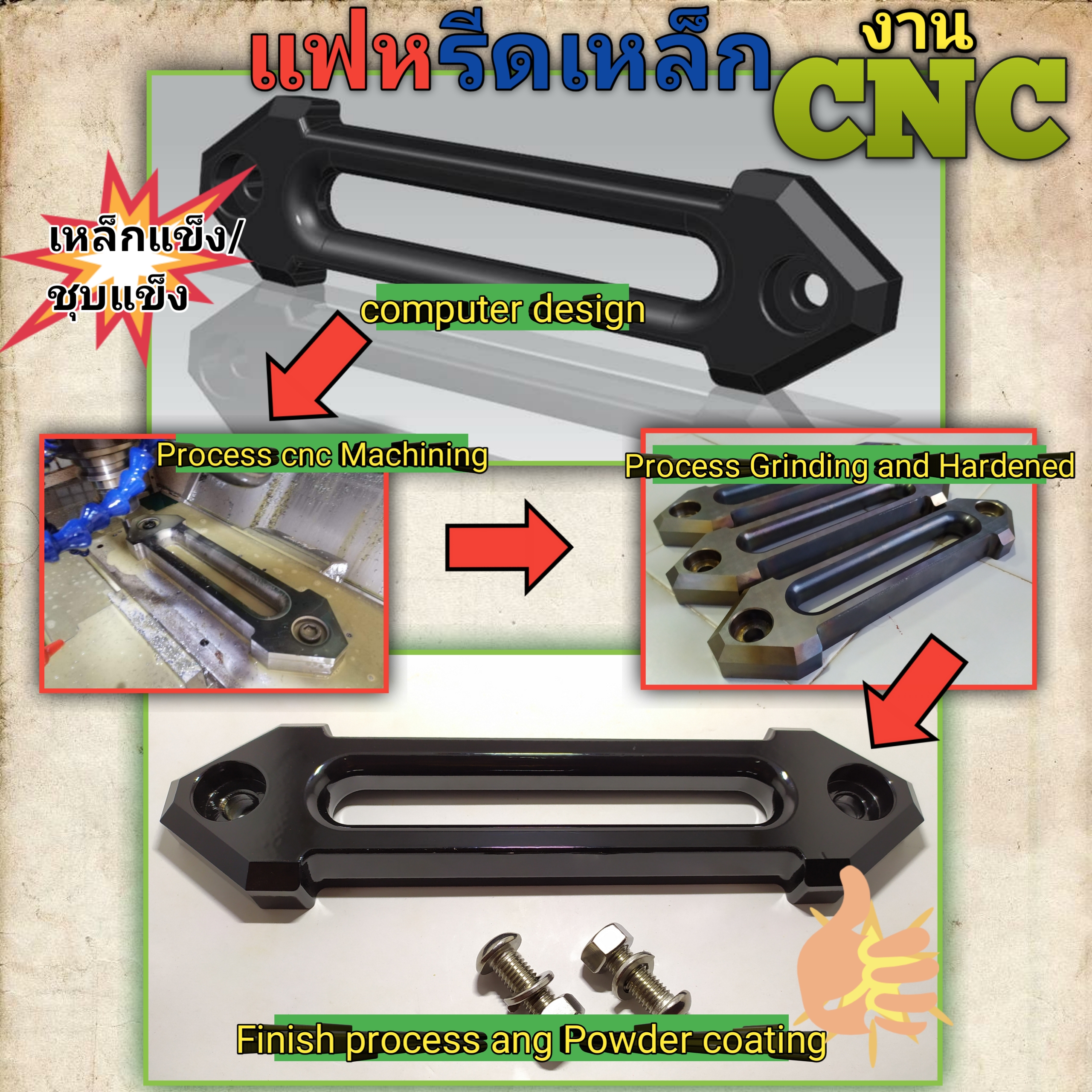 แฟหรีดวินซ์ (แบบเหล็ก) Fairlead winch