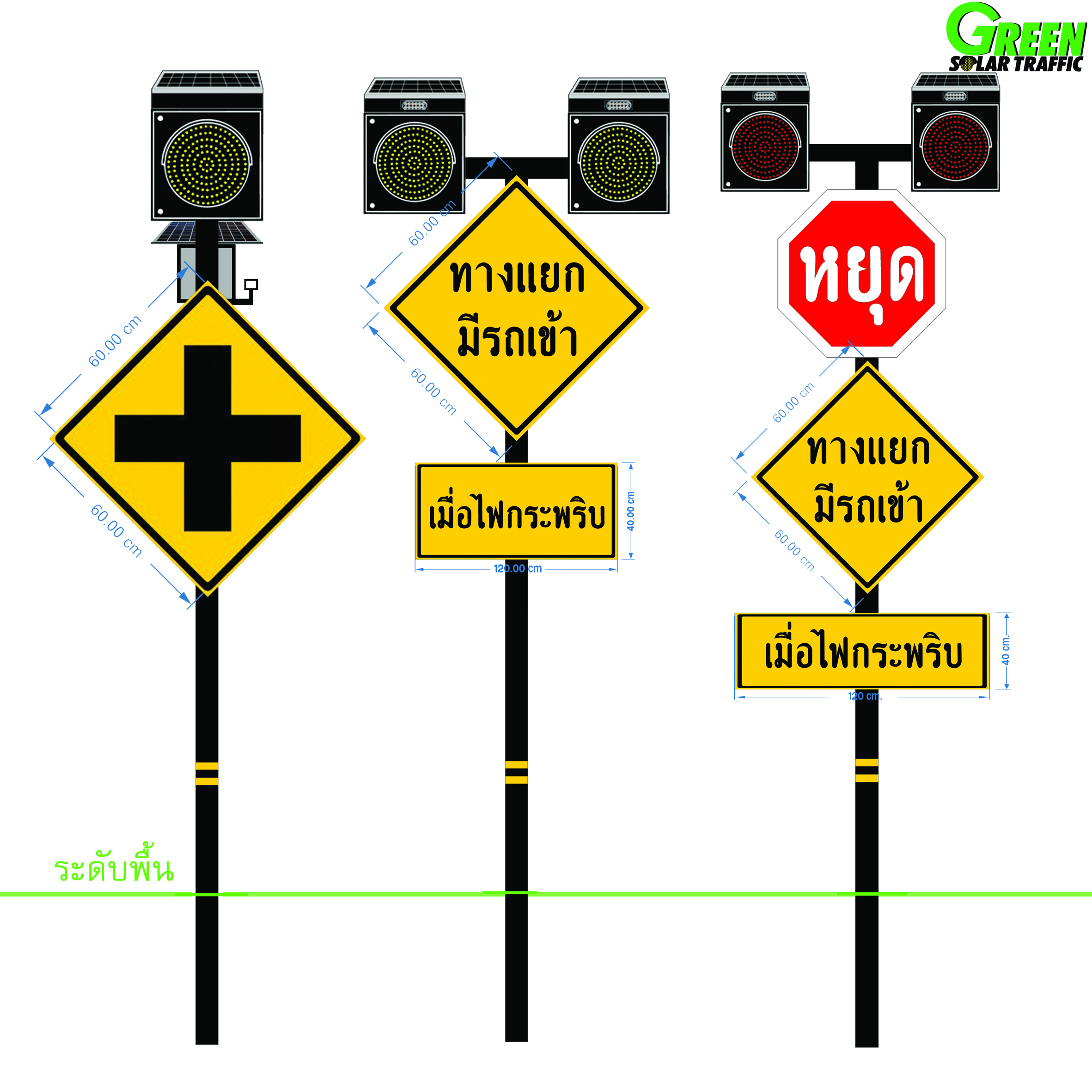 ชุดอุปกรณ์ตรวจจับความเร็วและสัญญาณไฟกระพริบเตือนรถเข้าสู่ทาง 4 แยก พลังงานแสงอาทิตย์