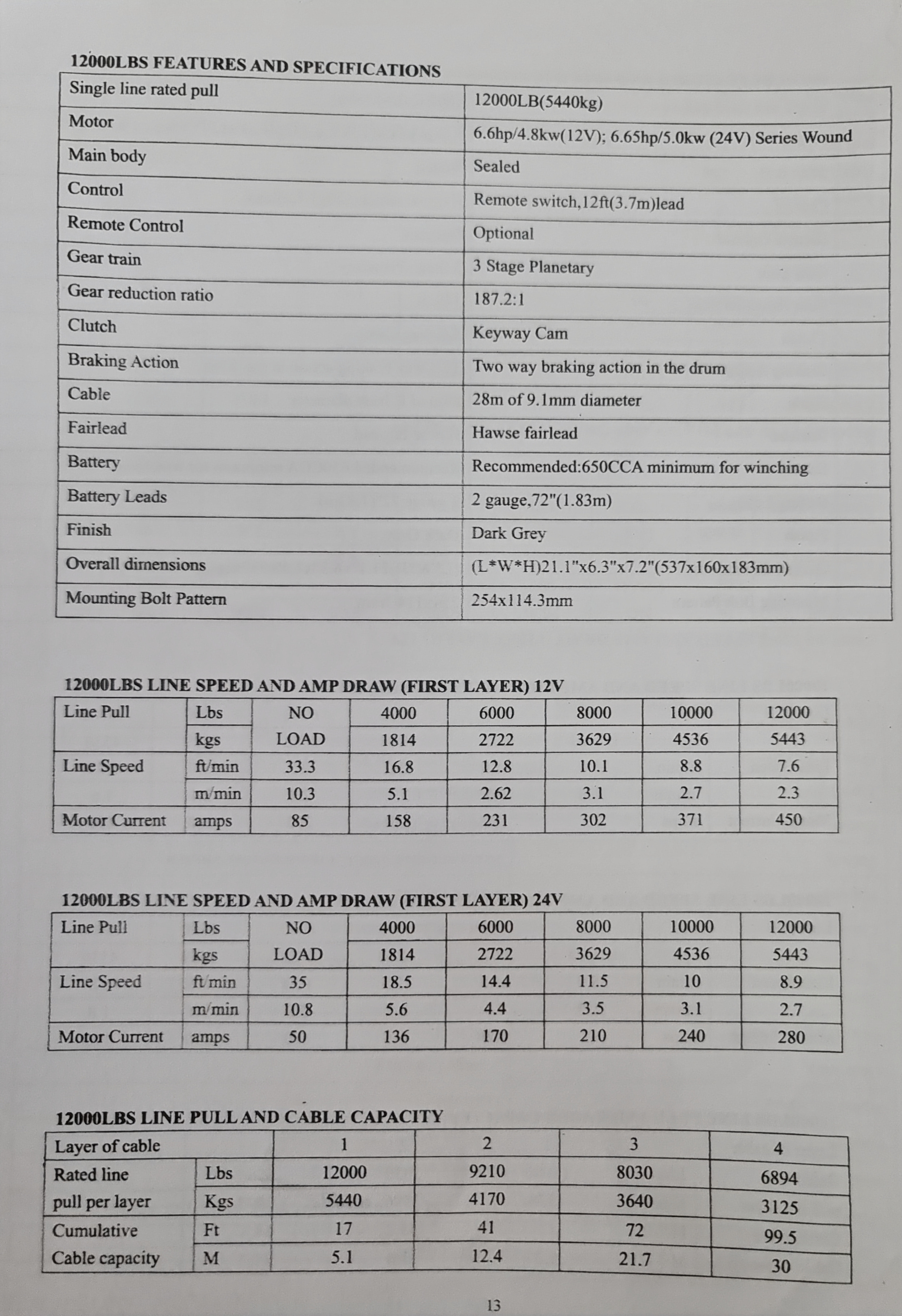 วินซ์ไฟฟ้า ACTIVE WINCH 12000 LB
