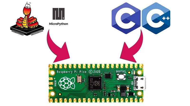 บอร์ดไมโครคอนโทรลเลอร์ Raspberry Pi Pico ยังไม่บัดกรีขา GPIO