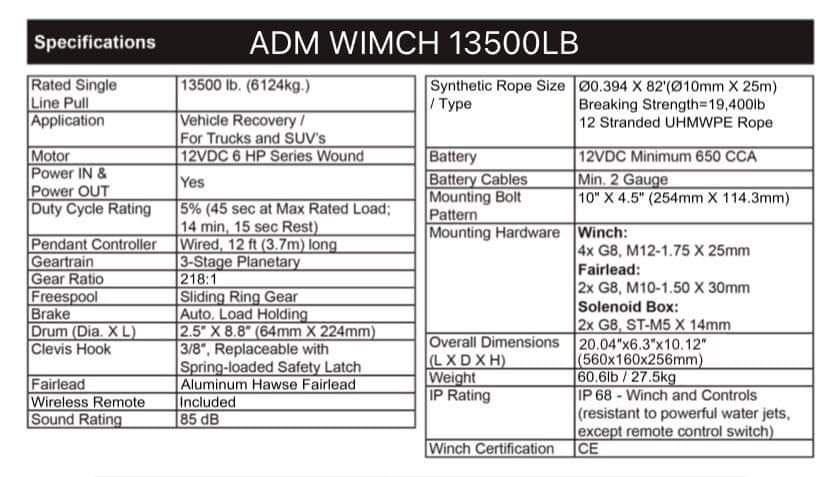 วินซ์ADM13500ปอนด์