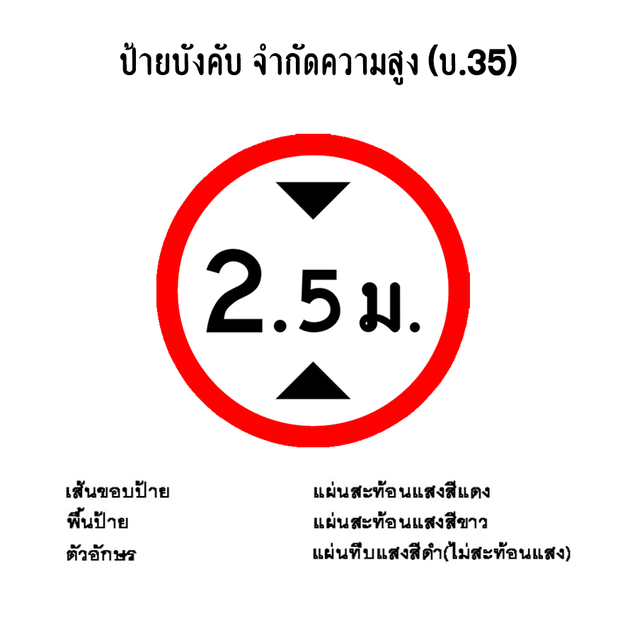 ป้ายบังคับ จำกัดความสูง