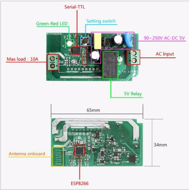 สมาร์ทสวิทช์ไร้สาย Sonoff ฺBasic - สั่งผ่านมือถือ WiFi Smart Switch for Smart Home (อับโหลดโปรแกรมใหม่ได้)