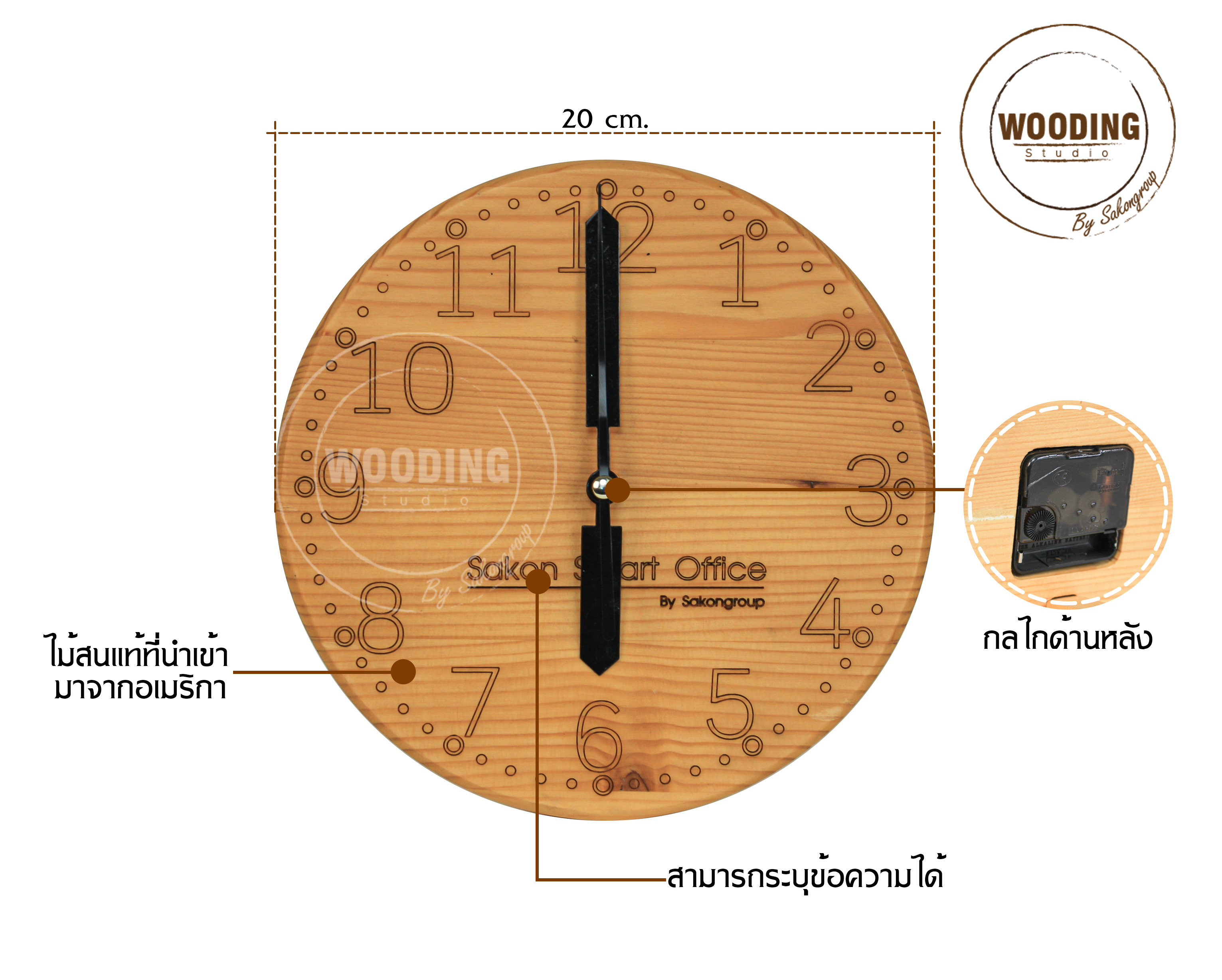 นาฬิกาแขวนผนังตั้งโต๊ะ