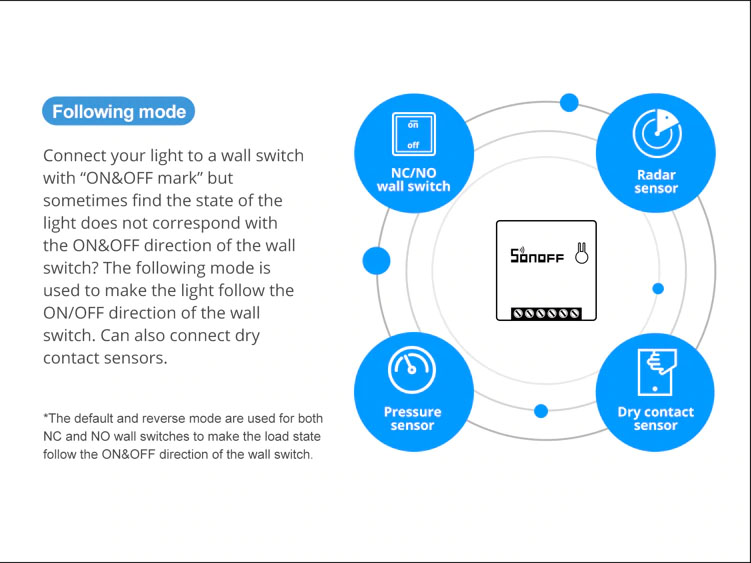 สมาร์ทสวิทช์ไร้สาย Sonoff ฺMini - สั่งผ่านมือถือ WiFi Smart Switch for Smart Home (อับโหลดโปรแกรมใหม่ได้)