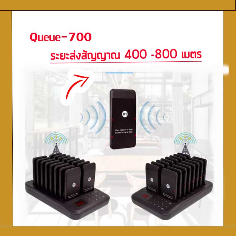 เครื่องเรียกคิว Queue-700