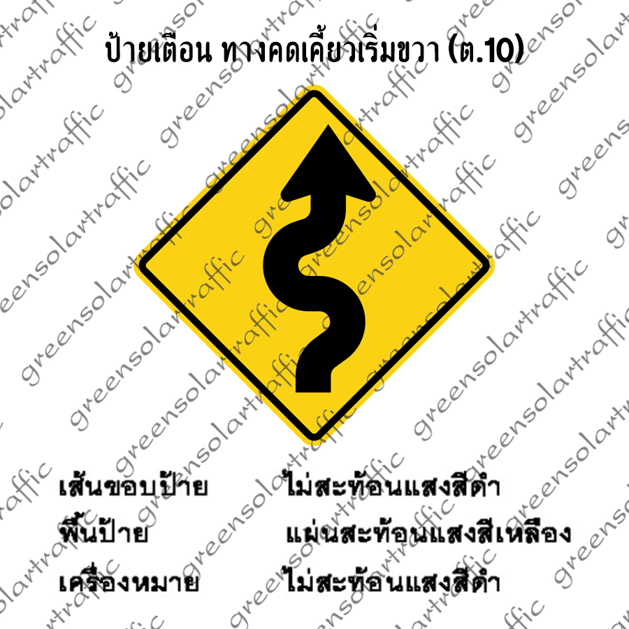 ป้ายเตือน ทางคดเคี้ยวเริ่มขวา