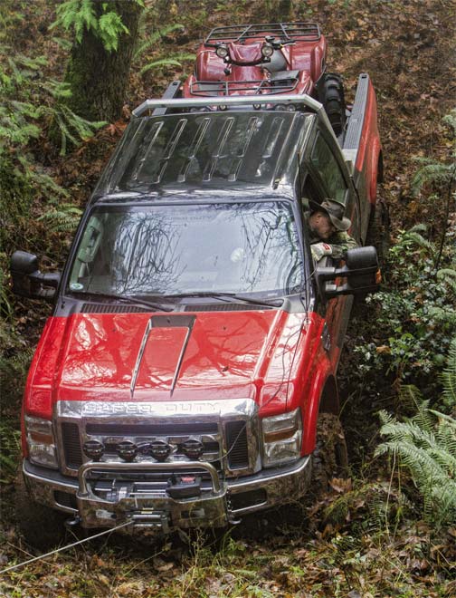 WARN 15000 ปอน 6.8 ตัน