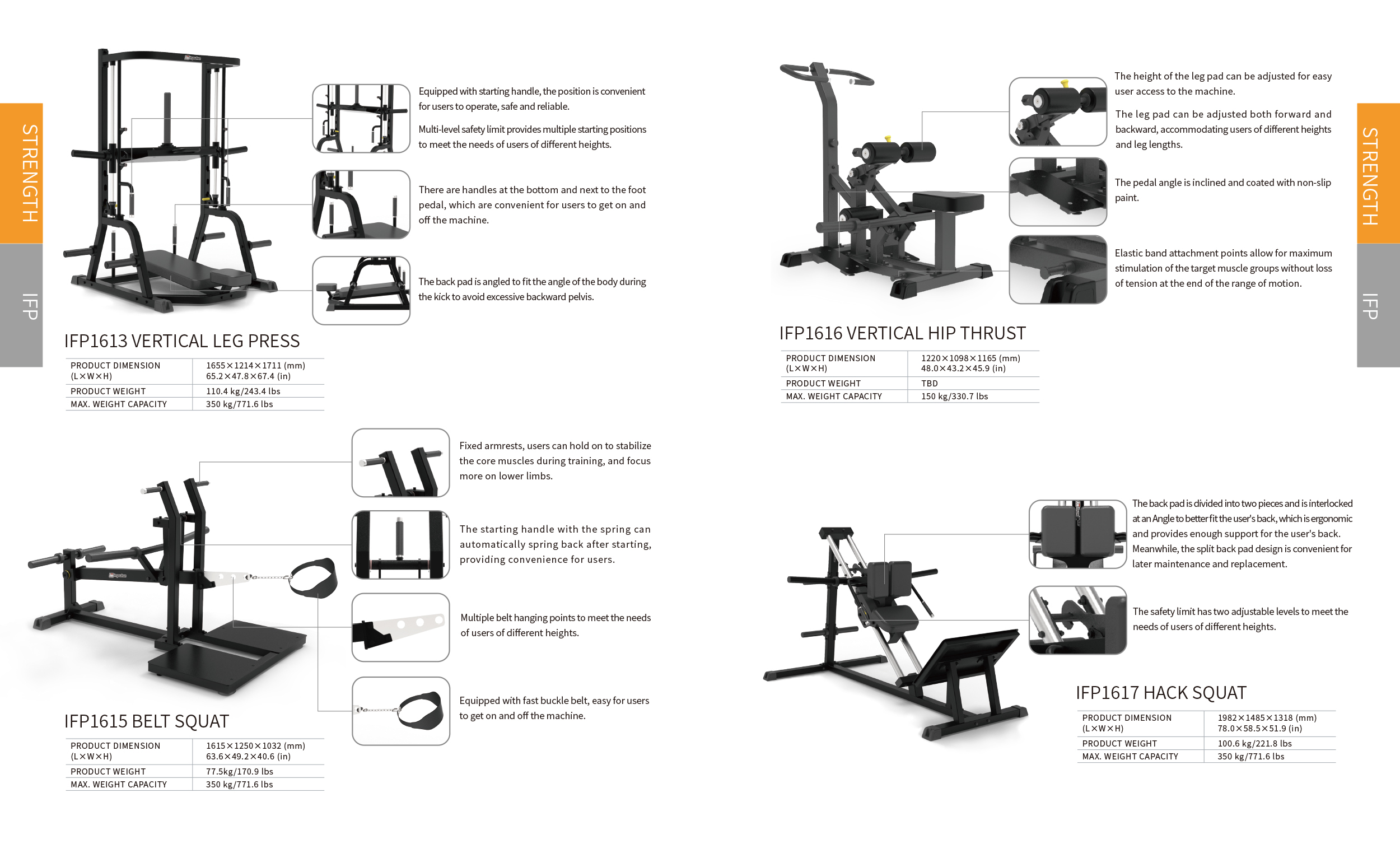 เครื่องฝึกกล้ามเนื้อแบบเพลทโหลด