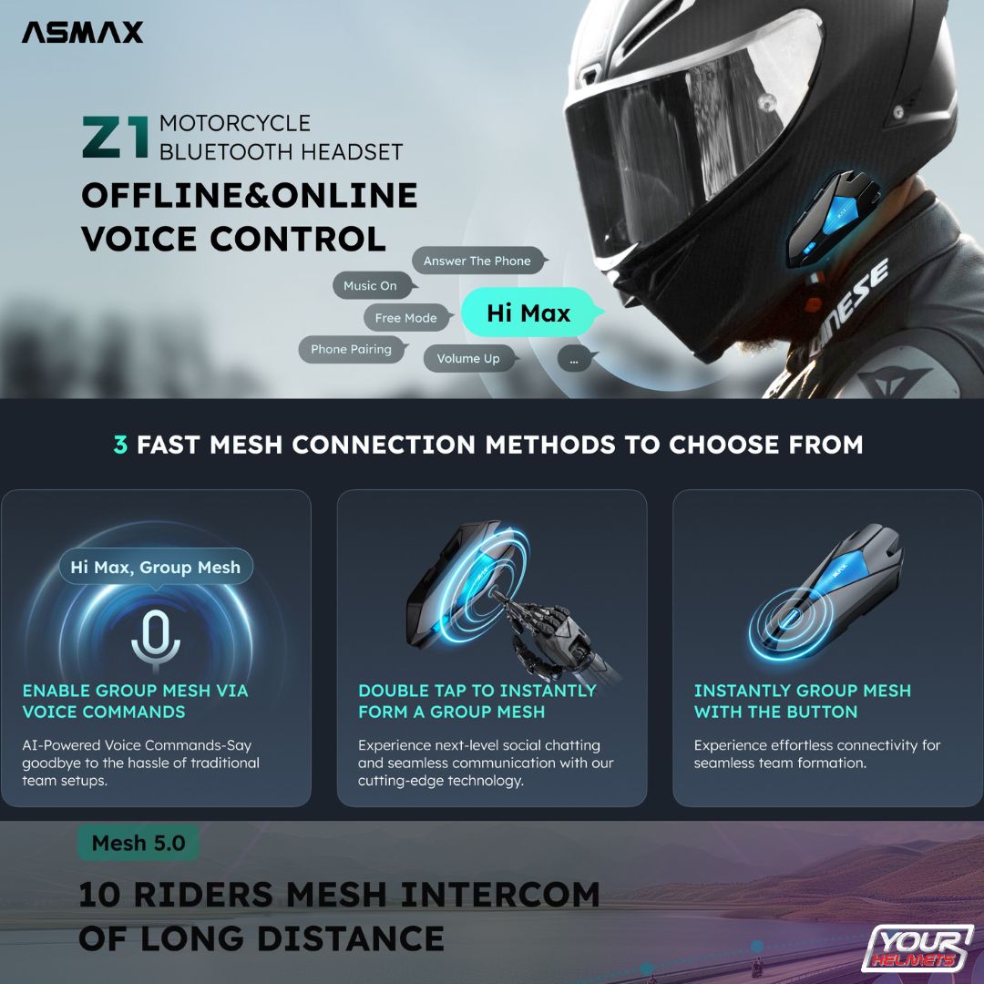 บลูทูธติดหมวกกันน็อค ASMAX รุ่น Z1+