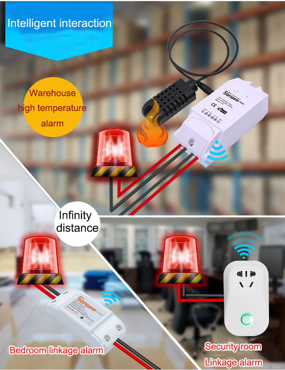 สมาร์ทสวิทช์ไร้สาย Sonoff TH16 16A สั่งผ่านมือถือ WiFi Wireless Smart Switch สามารถเชื่อมต่อเซนเซอร์อุณหภูมิและความชิ้น (อับโหลดโปรแกรมใหม่ได้) ไม่รวมเซนเซอร์