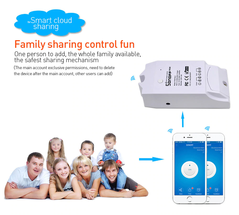 สมาร์ทสวิทช์ไร้สาย Sonoff POW R2 15A - สั่งผ่านมือถือ WiFi Wireless Smart Switch (อับโหลดโปรแกรมใหม่ได้)
