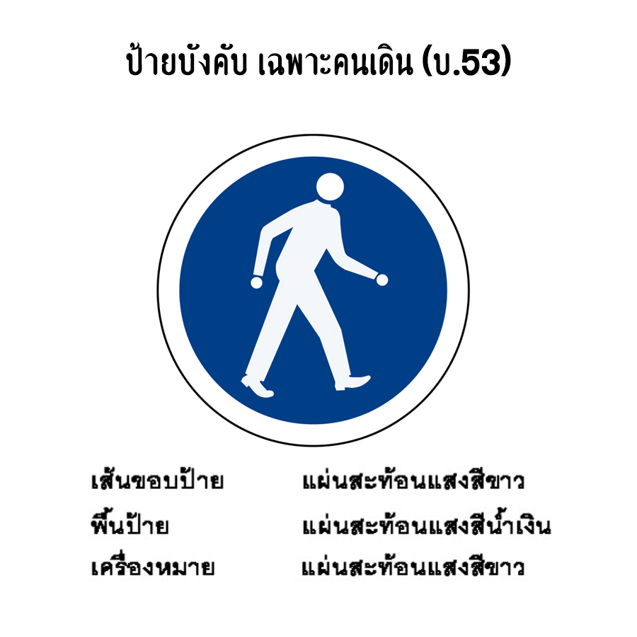 ป้ายบังคับ เฉพาะคนเดิน