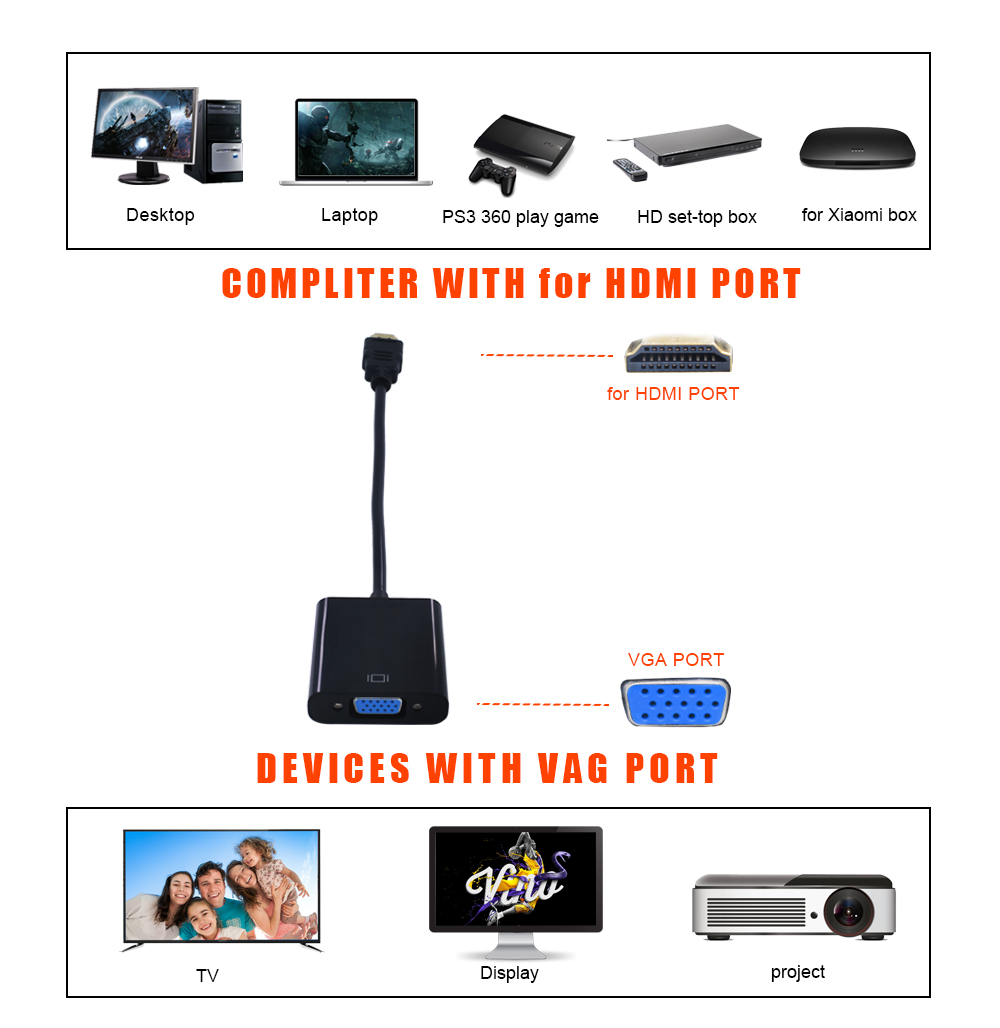 สาย HDMI to VGA Adapter Converter for HDMI Cable Support Full HD 1080P HDTV forHDMI to VGA (สีดำ)