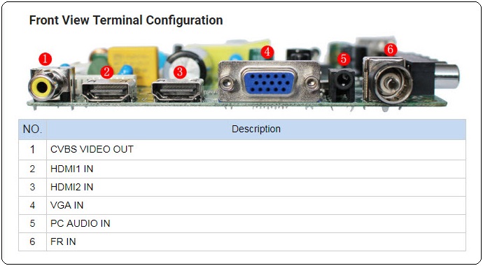 TP.RD8503.PB801 เมนูภาษาไทย รายแรกในประเทศไทย มีรีโมท มีเฟิร์มแวร์รองรับแท่นเครื่องที่จำหน่ายในประเทศไทย. 32-39"