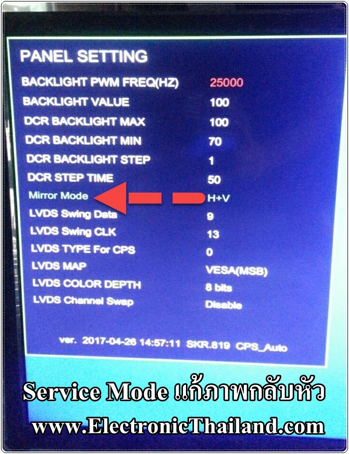 บอร์ดทดแทนเพื่อซ่อม LED Universal All in One มหาเทพ1 เมนูไทย แท่นจีน 32 นิ้ว แถมรีโมทฟรี