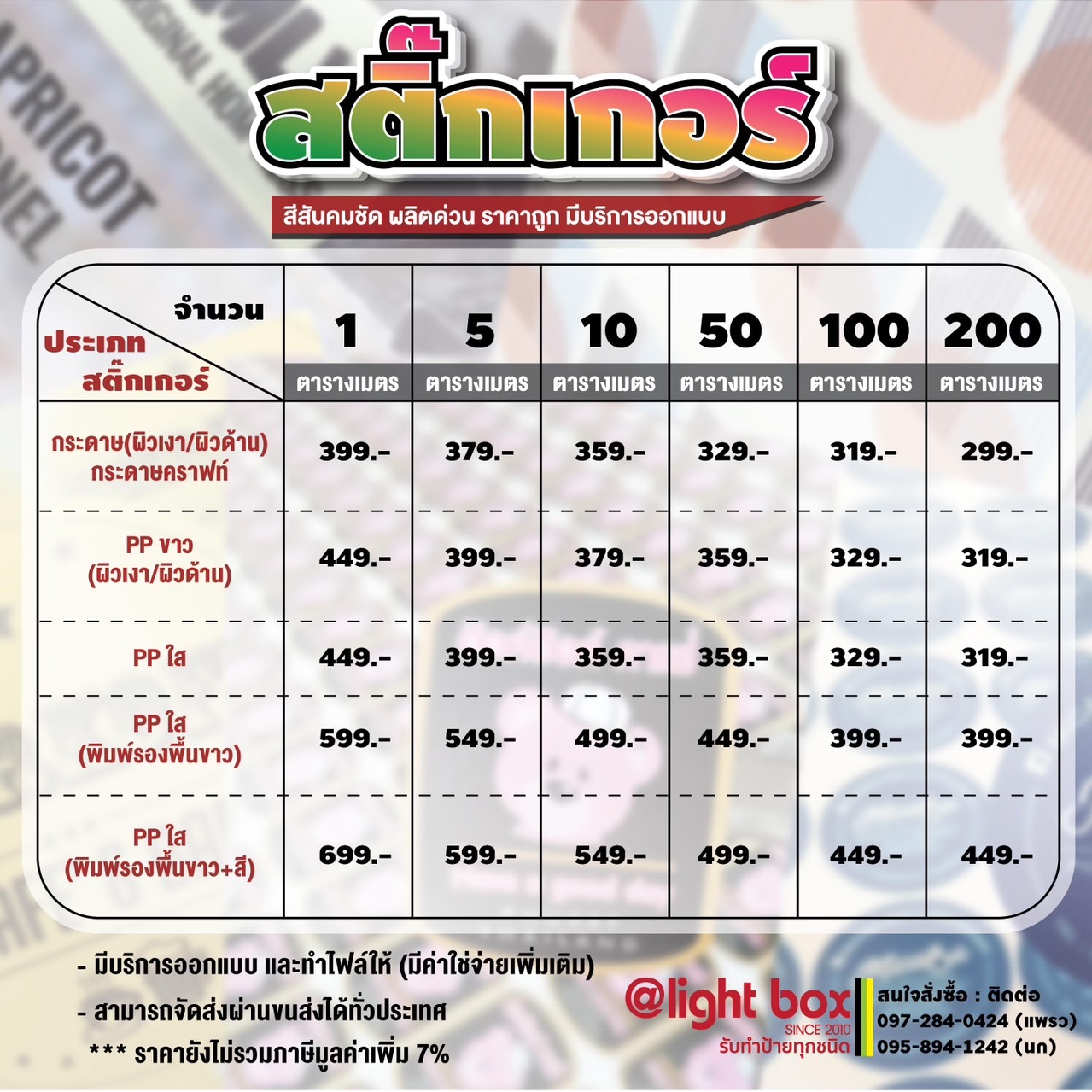 ฉลากสินค้า สติกเกอร์โลโก้