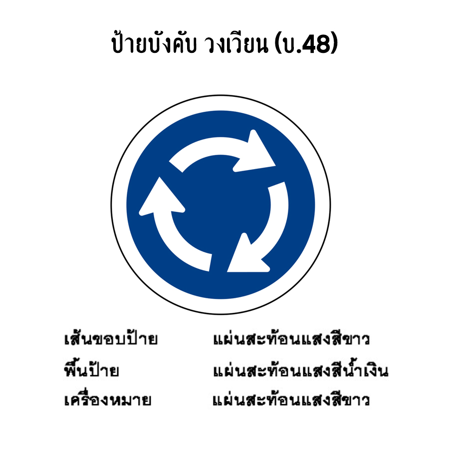 ป้ายบังคับ วงเวียน