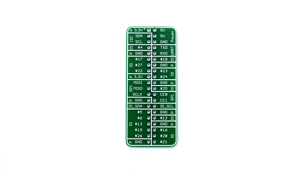 การ์ดอ้างอิงตำแหน่ง GPIO 40 Pin Reference Card สำหรับ Raspberry Pi Model B ขนาด 52mm x 22mm x 0.8mm